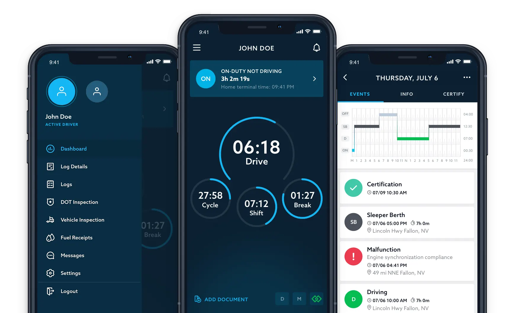 The Role of Electronic Logging Devices in Preventing Hours-of-Service Violations